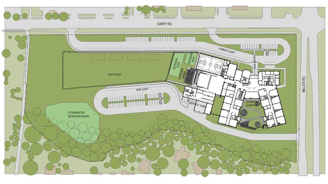 Bond: Kimberlin Site Plan map showing location of campus at the corner of Dairy and Miller roads. Indicated areas include: parent drive loop, main entry, outdoor play and learning, service yard, bus loop and stormwater detention basin .