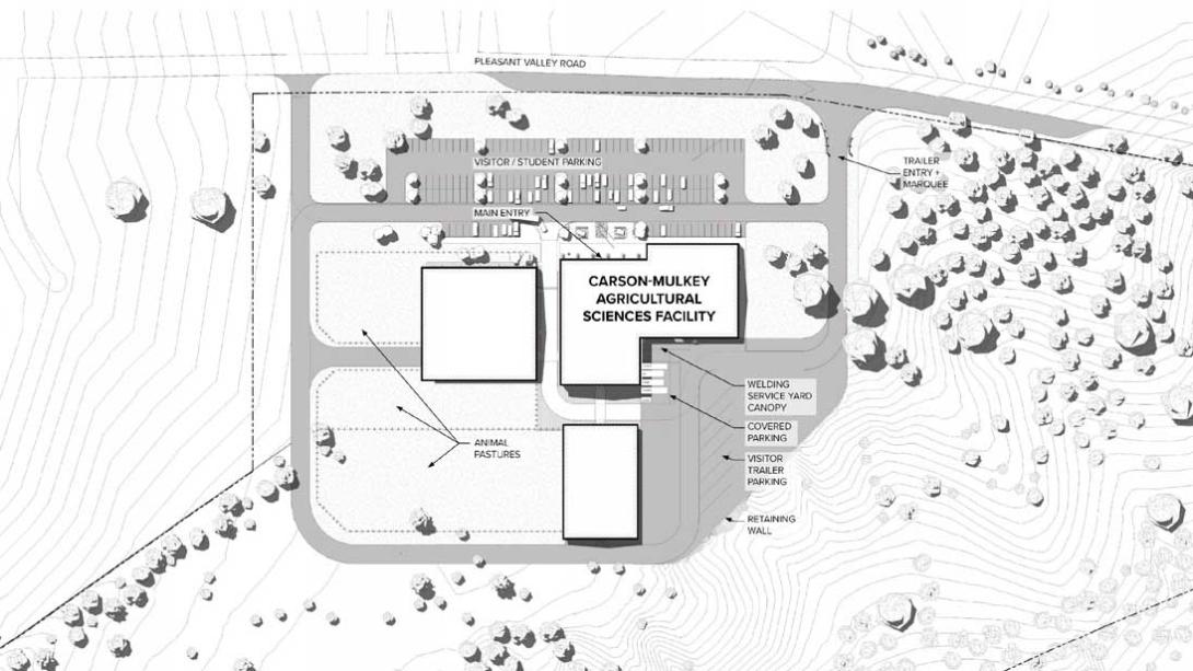 Site Map for Carson-Mulkey Ag Center