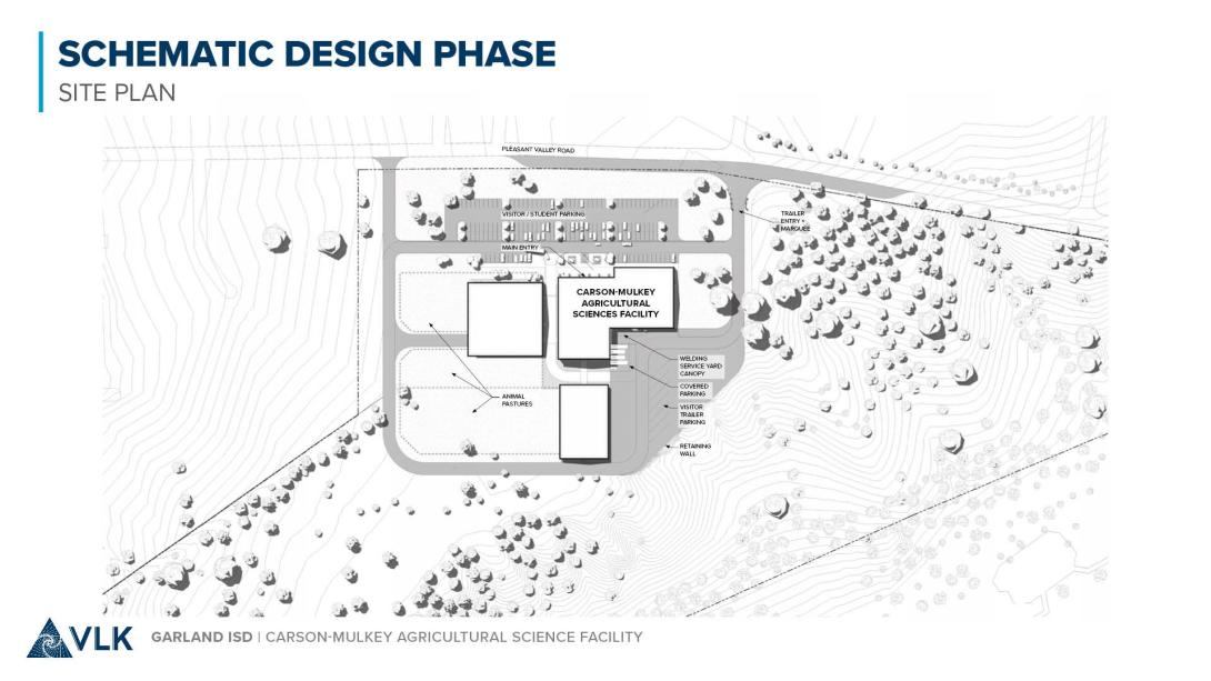 Schematic Design for the New Agricultural Center