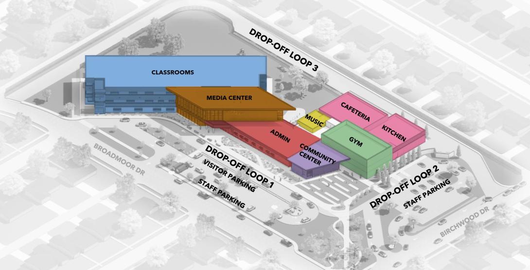 Proposed Griffin Elementary site plan (subject to change)